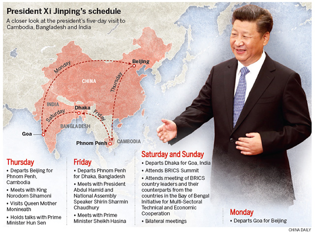 Xi: China backs stability and growth in Cambodia