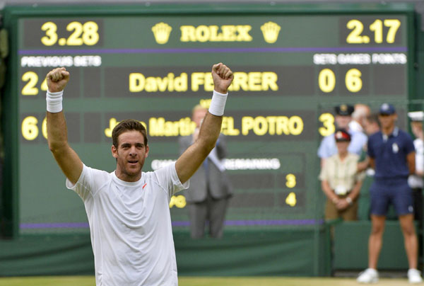 Juan Martin del Potro's quarter-final Wimbledon